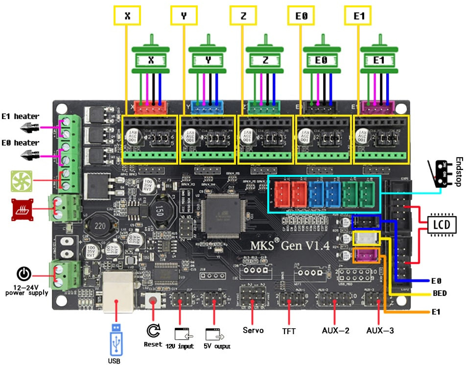 Makerbase Mks Gen L V1 0 Schematic