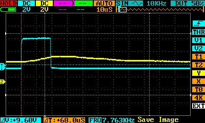 Laser PWM 8Khz