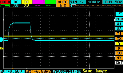 Laser PWM 62Khz