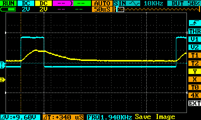 Laser PWM 2Khz