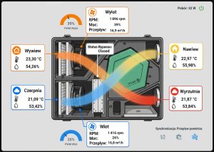 Panel rekuperatora w Home Assistant
